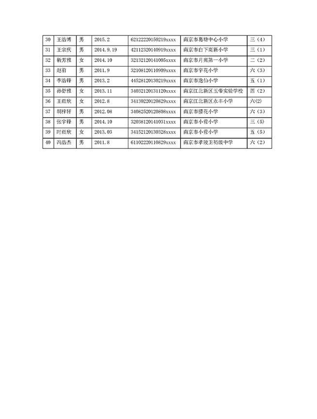 网站更新合适大小文件4.jpg