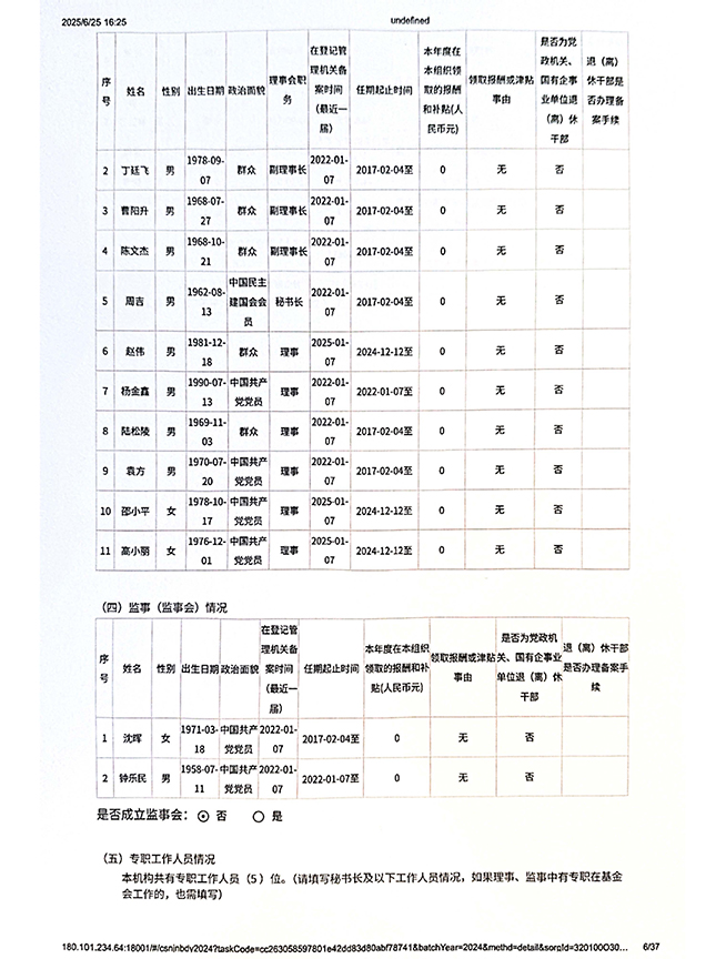 2024年度工作报告_页面_06.jpg