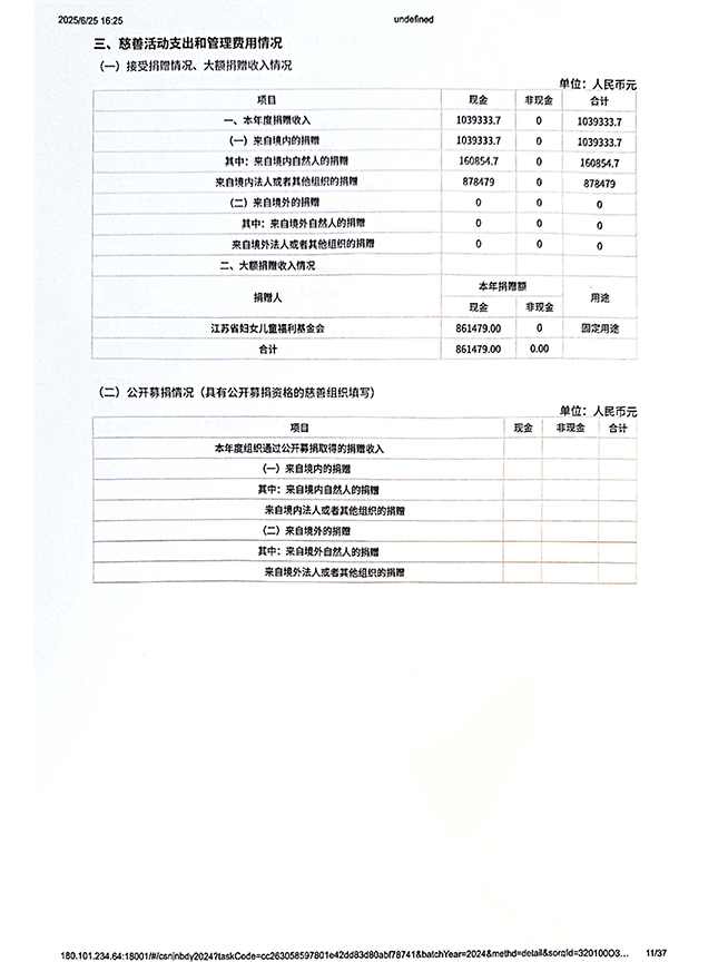2024年度工作报告_页面_11.jpg