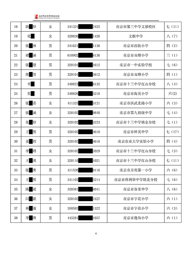 2025-26学年向日葵助学金受助学生公示(6)_页面_04.jpg