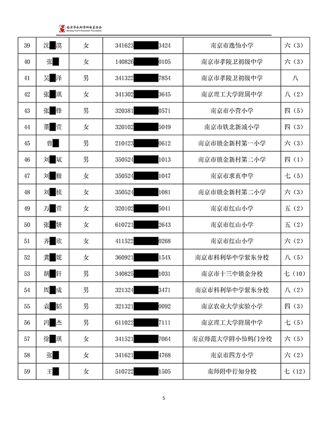 2025-26学年向日葵助学金受助学生公示(6)_页面_05.jpg