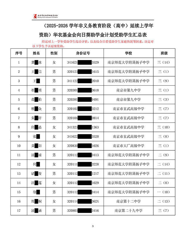 2025-26学年向日葵助学金受助学生公示(6)_页面_09.jpg