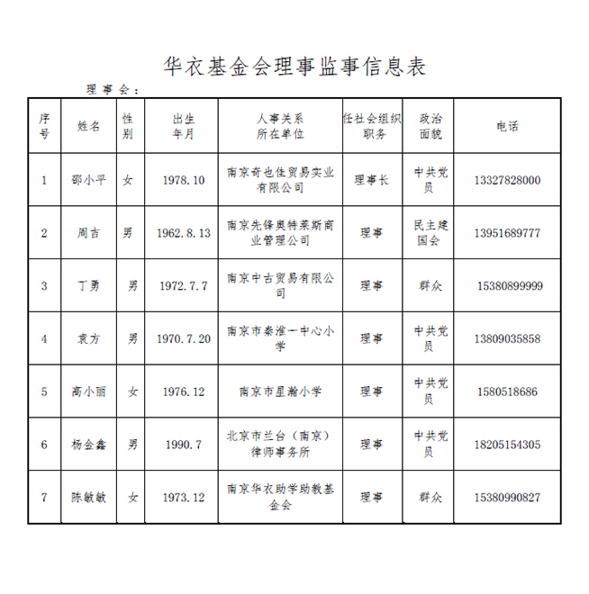 网站更新合适大小文件.jpg