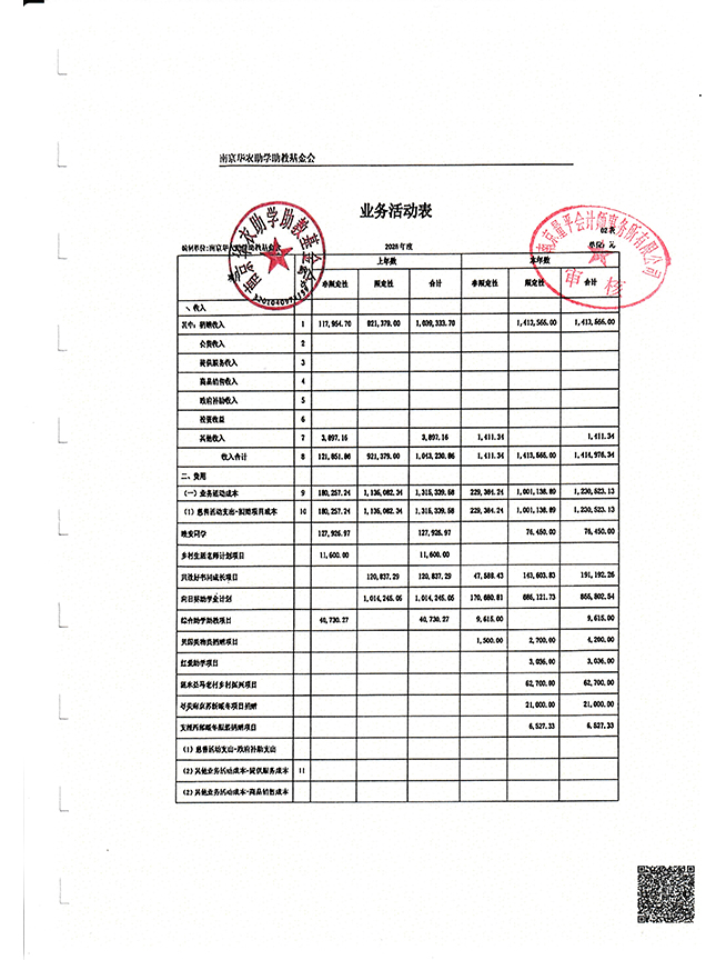 2025年度审计报告_页面_05.jpg