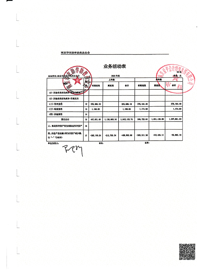 2025年度审计报告_页面_06.jpg