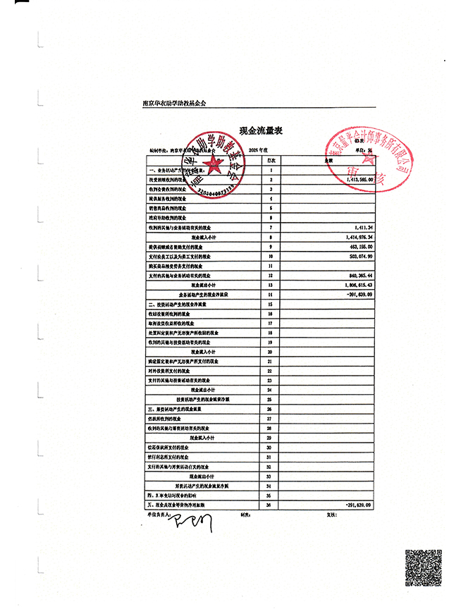 2025年度审计报告_页面_07.jpg