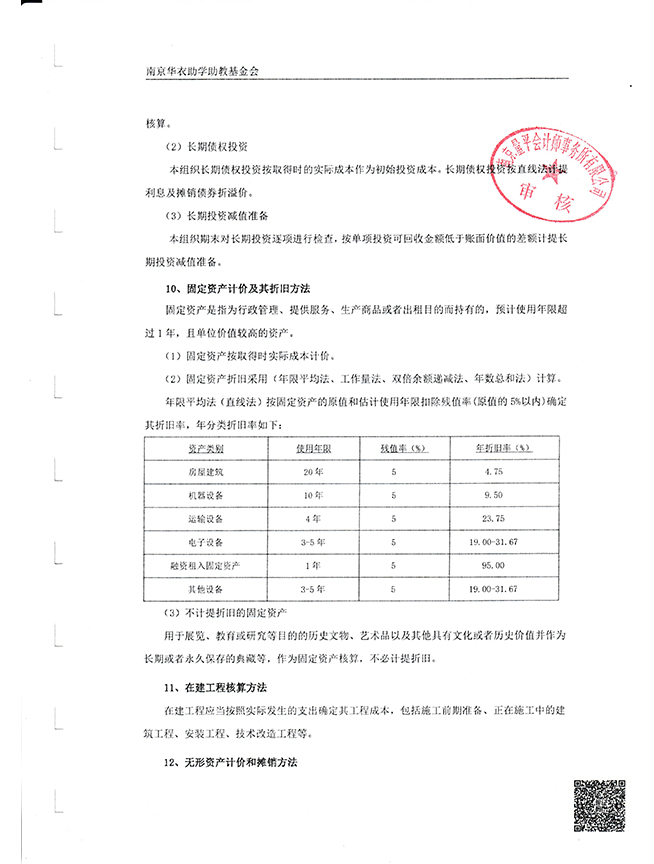 2025年度审计报告_页面_10.jpg