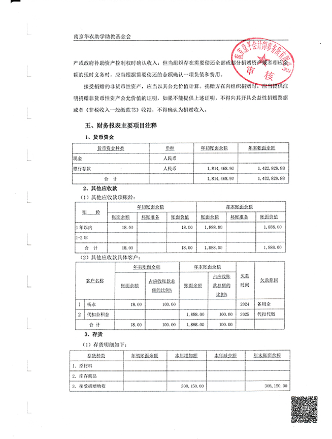 2025年度审计报告_页面_12.jpg