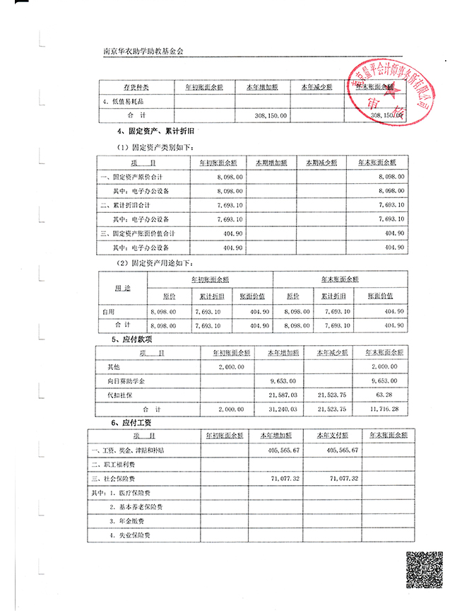 2025年度审计报告_页面_13.jpg