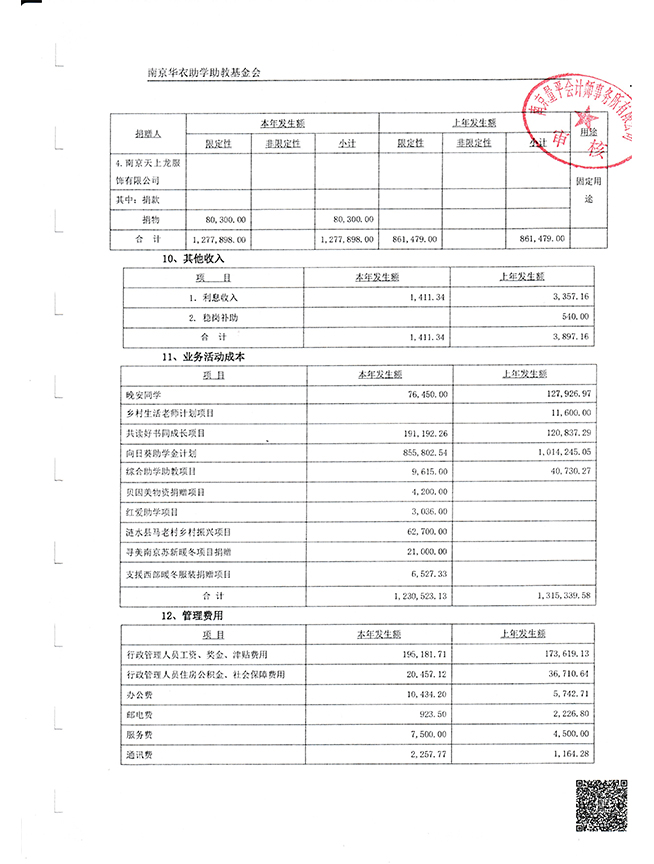 2025年度审计报告_页面_15.jpg