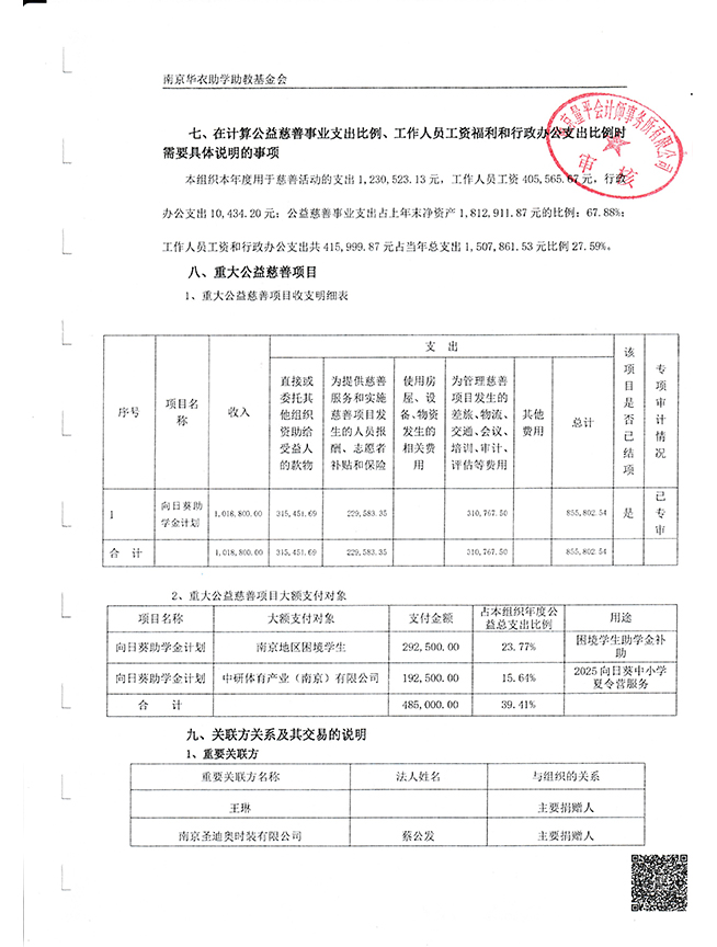 2025年度审计报告_页面_17.jpg