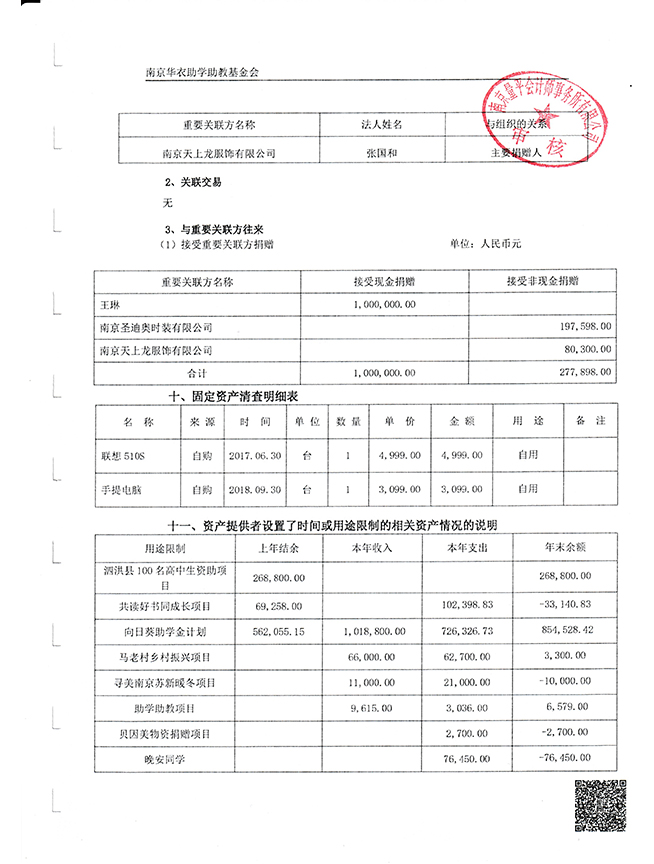 2025年度审计报告_页面_18.jpg