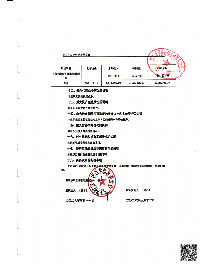 2025年度审计报告_页面_19.jpg
